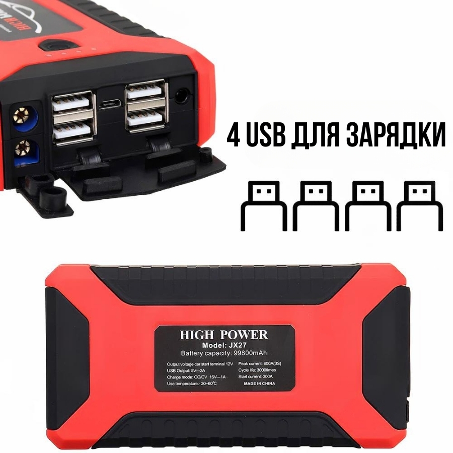 Пуско-зарядний Power Bank з компресором